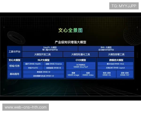 百度文心大模型应用于跳水队训练，AI成教练“搭子”